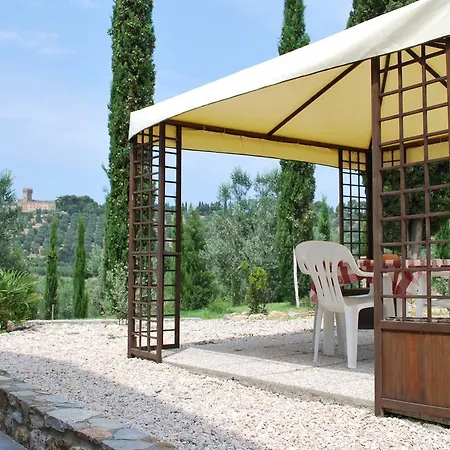 Casa Vacanze Poggio Aprico Apartment *